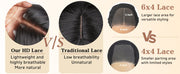 6x4 HD Lace Front Glueless Wigs Human Hair Pre Plucked Pre Cut | Wear and Go Drawstring Straight Human Hair Wigs 220% Density 12 Inch Natural Black